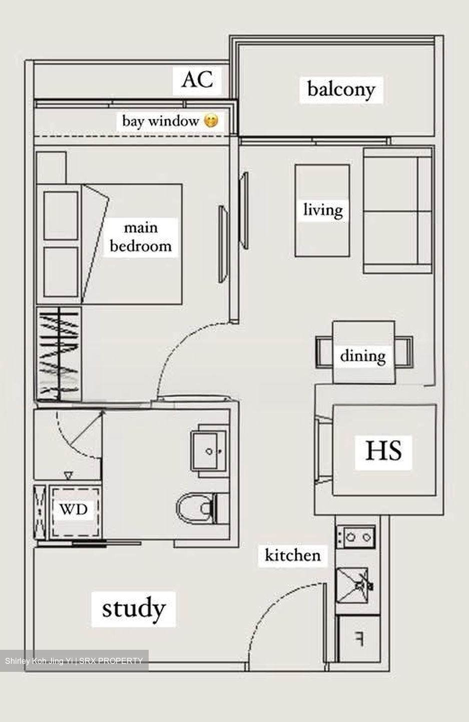 Loft @ Nathan (D10), Apartment #556058351